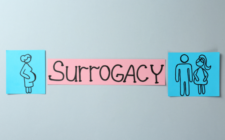 Surrogacy for Indians