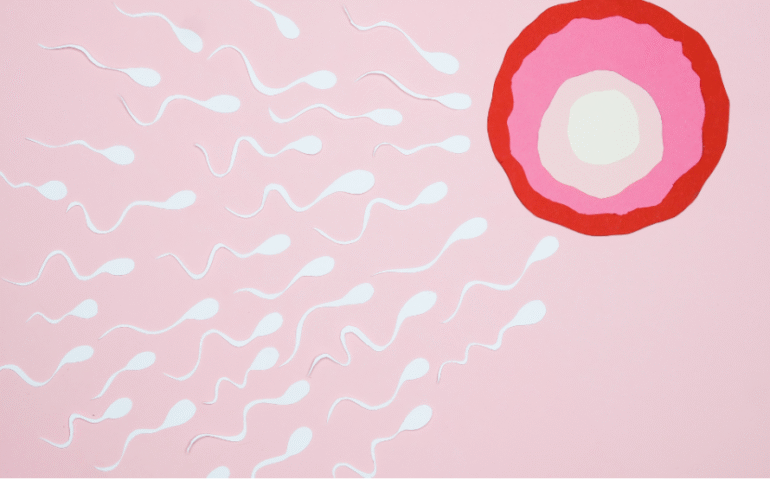Treatment for ZeroNil sperms
