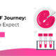 What to Expect in Your Journey Through IVF Treatment